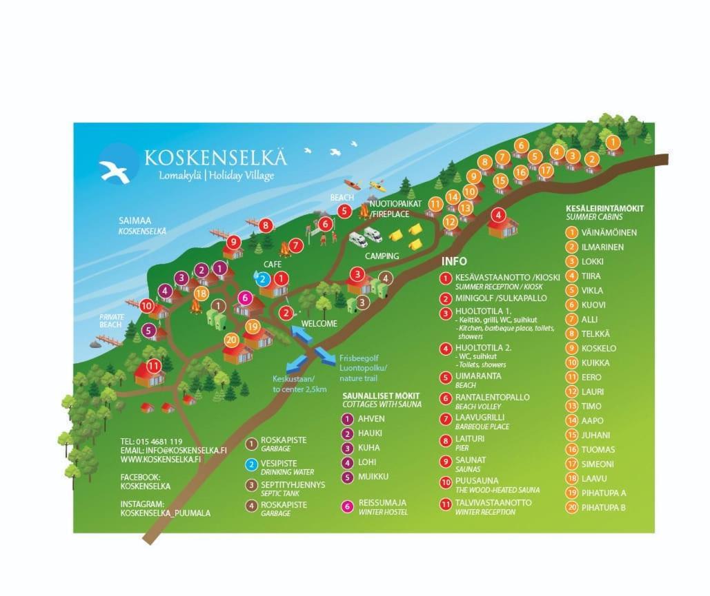Koskenselkae Camping Puumala Ngoại thất bức ảnh